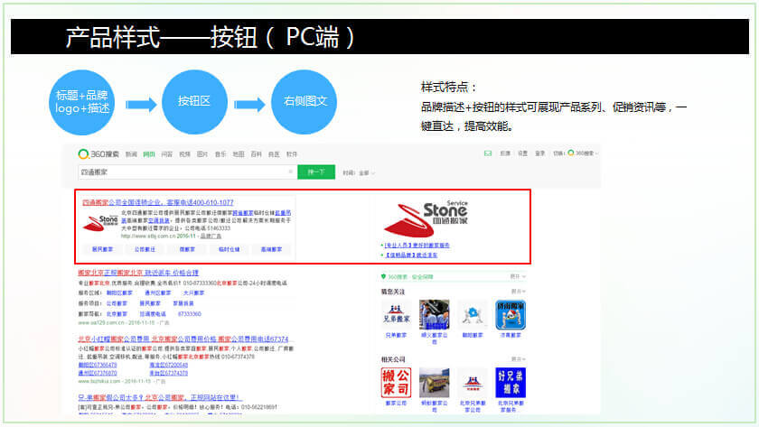 360搜索推廣|360點睛推廣開戶